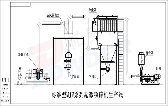 MJW800布置图.jpg