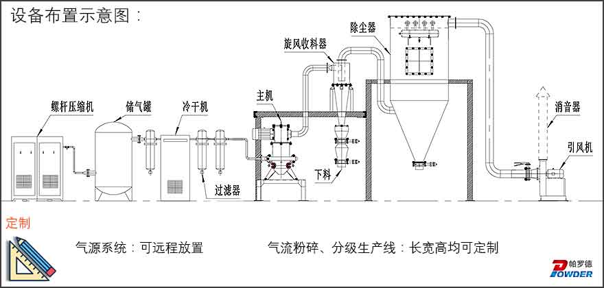 MQW10图片布置图s-6.jpg